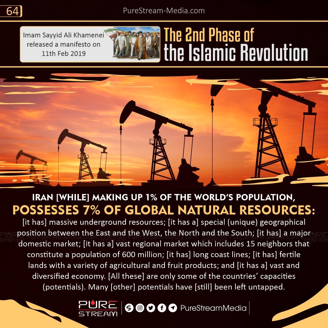 Iran’s Global Natural Resources (Sayyid Ali Khamenei)