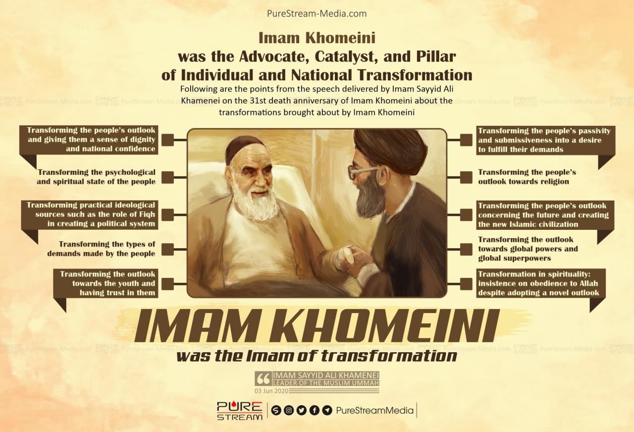 Imam Khomeini Was the Imam of Transformation