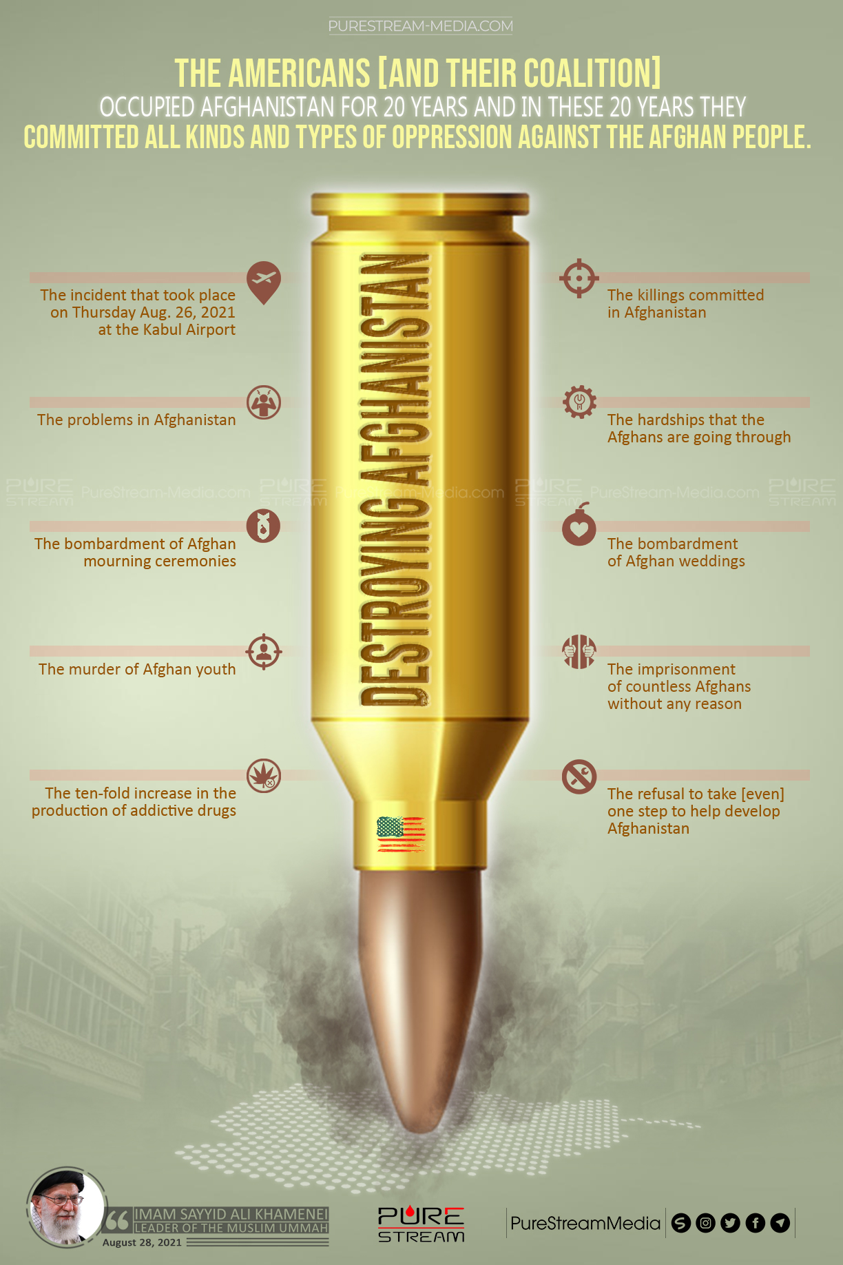Destroying Afghanistan | Infographic