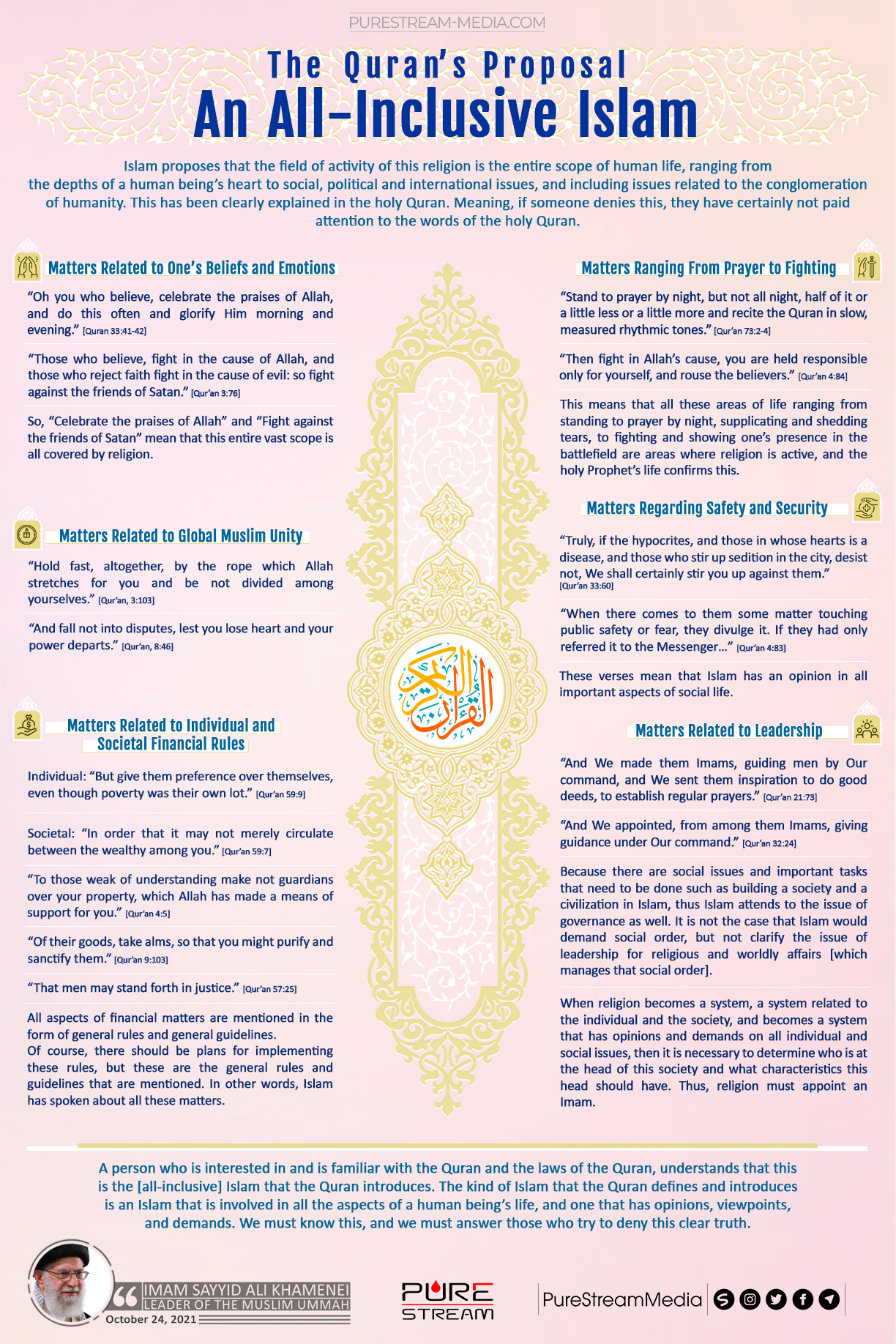 The Quran’s Proposal: An All-Inclusive Islam | Infographic - Pure ...