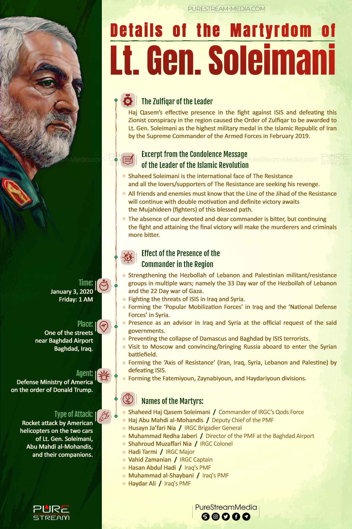 Details of the Martyrdom of Lt. General Soleimani | Infographic