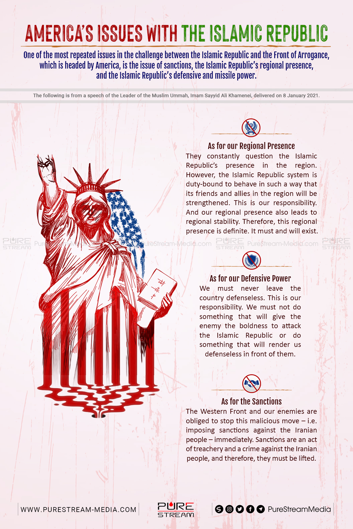 America’s Issues with the Islamic Republic | Infographic