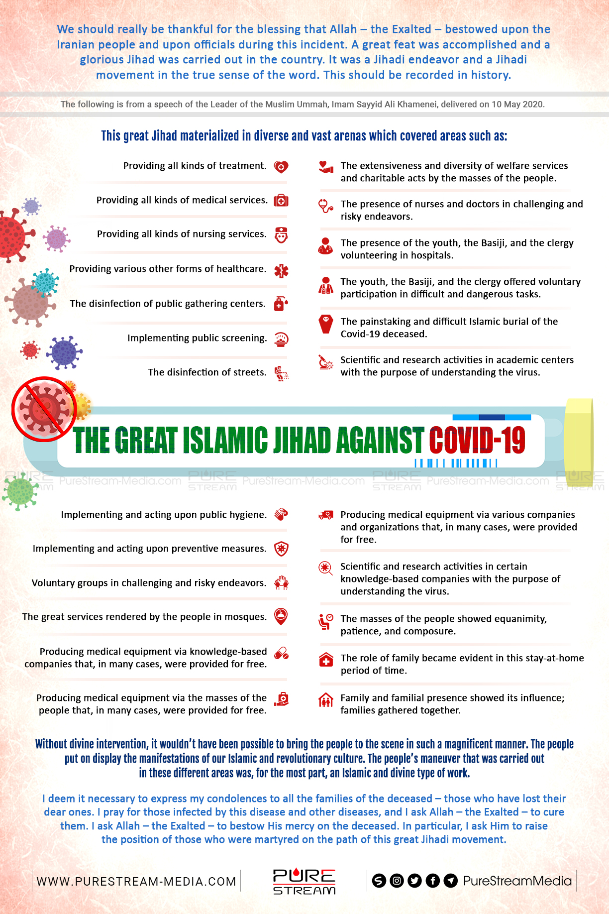 The Great Islamic Jihad Against Covid-19 | Infographic