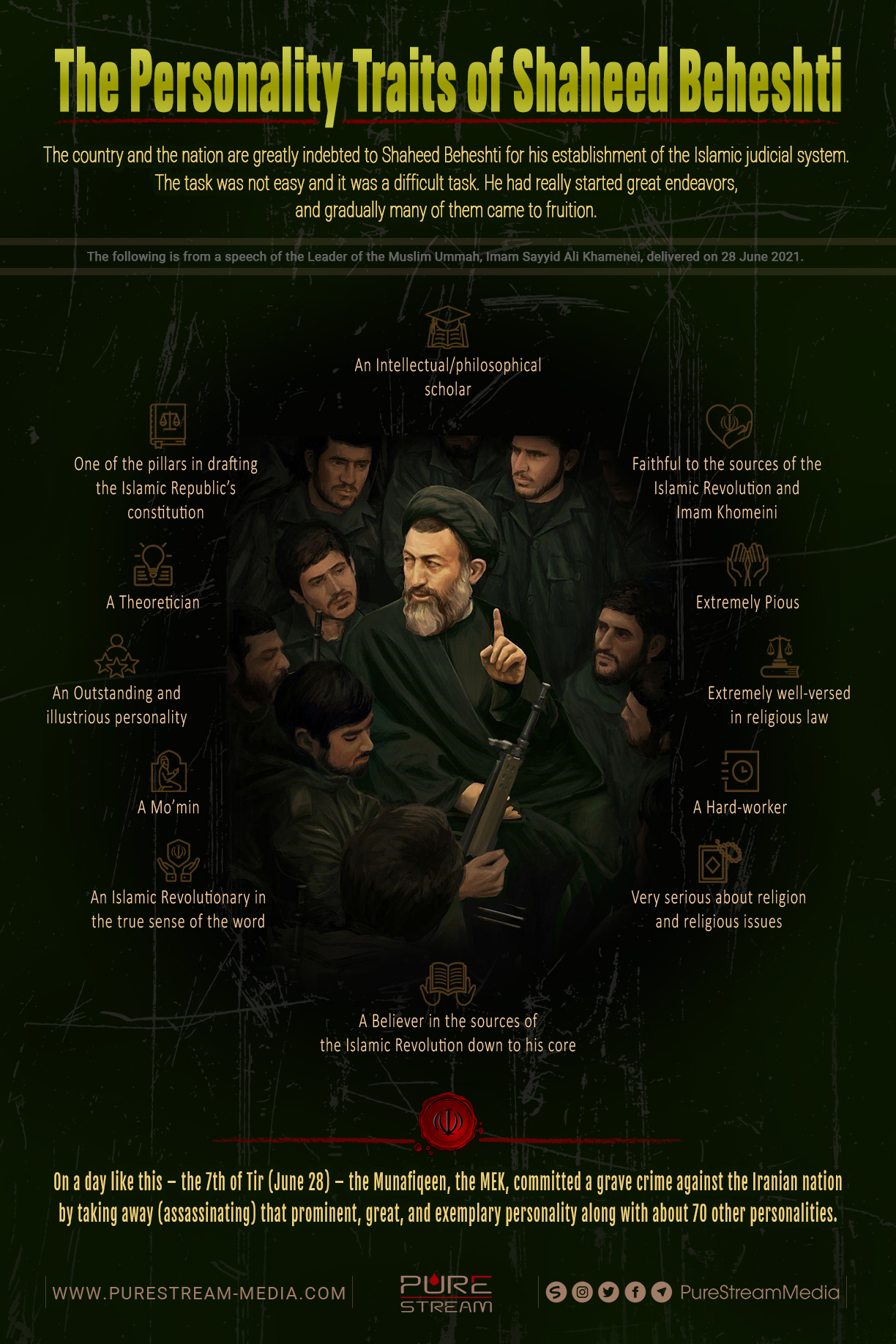 The Personality Traits of Shaheed Beheshti | Infographic