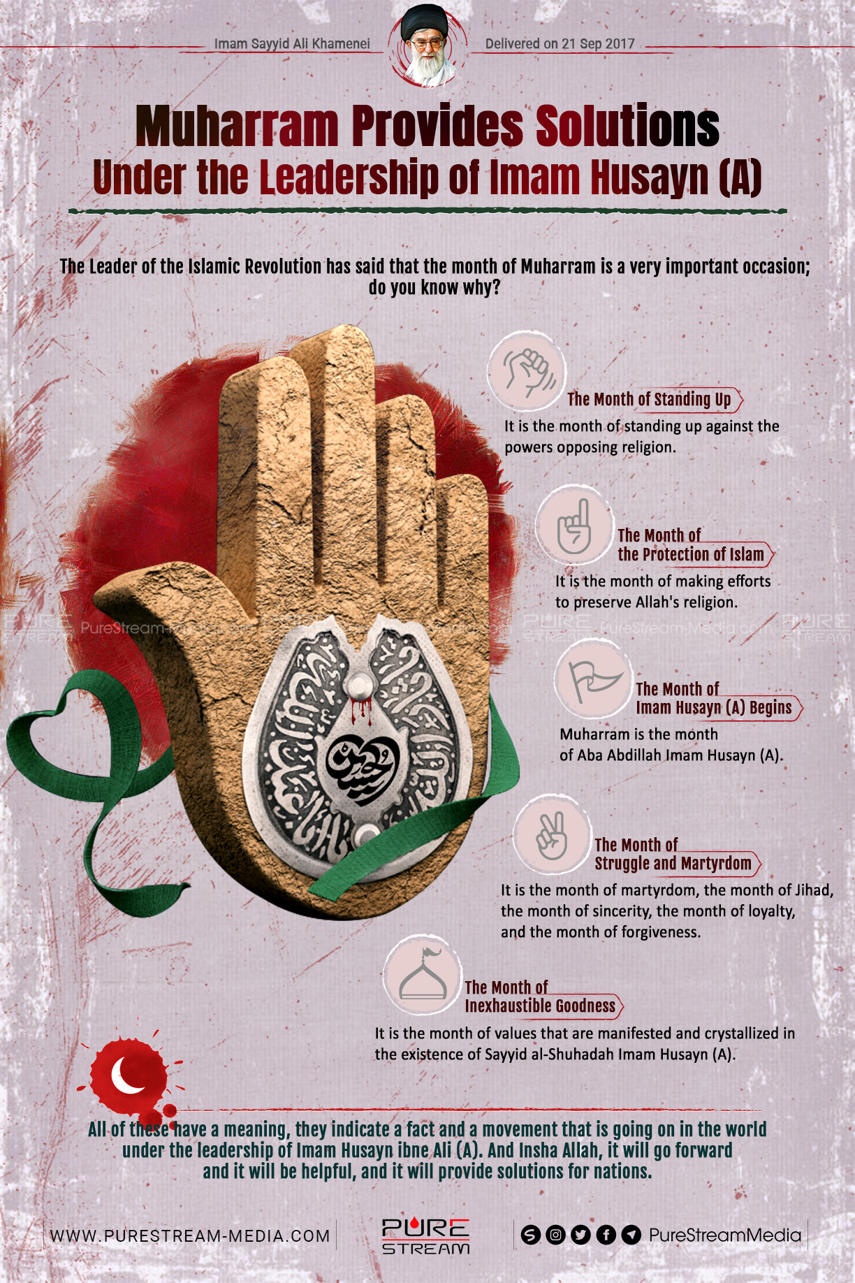Muharram Provides Solutions Under the Leadership of Imam Husayn (A) | Infographic
