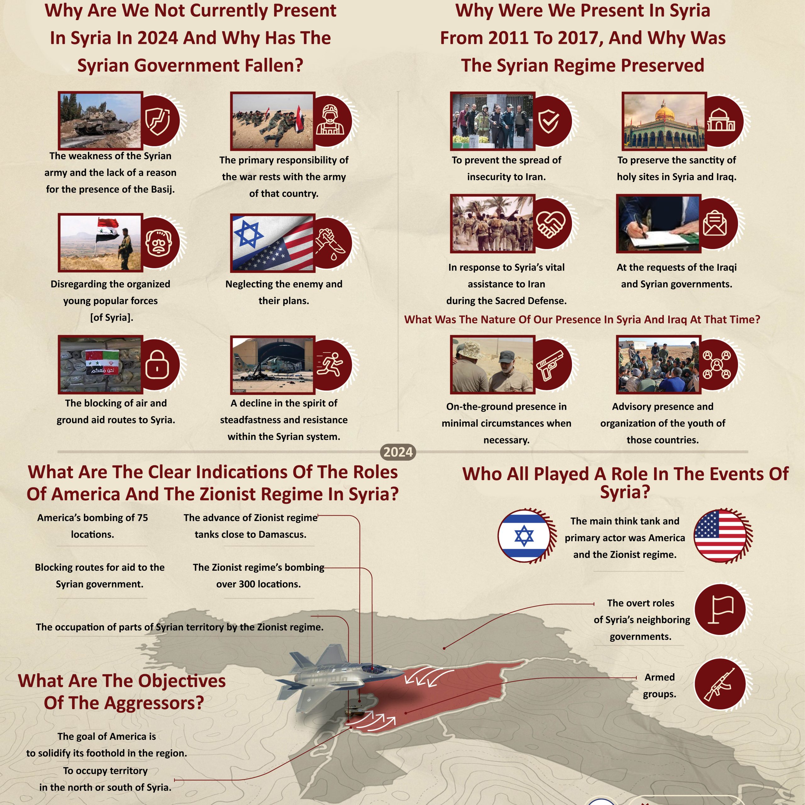 Clarification and Explanation of Today’s Situation in Syria | Imam Khamenei | Infographic